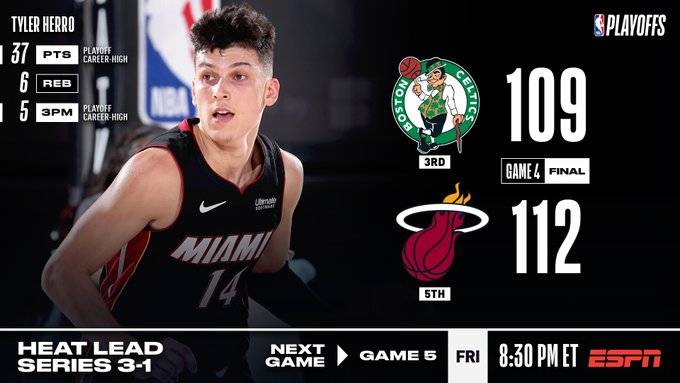  魔术新秀班凯罗获月最佳，菜鸟赛季惊艳全联盟  